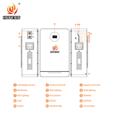 51.2V 200Ah 10.24kWh হোম এনার্জি স্টোরেজ ব্যাটারি -20°C থেকে 55°C পরিবেশে উপযুক্ত