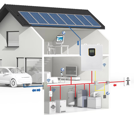 এমপিপিটি চার্জিং মোড সহ 24V 48V 1.5kw 3.5kw খাঁটি সাইন ওয়েভ হাইব্রিড সোলার ইনভার্টার