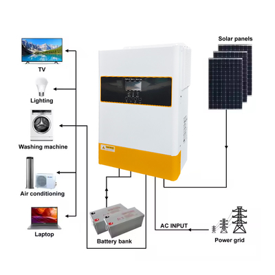 230VAC 6.2kw হাইব্রিড সৌর ইনভার্টার এমপিপিটি নিয়ামক এবং বিশুদ্ধ সাইনস ওয়েভ আউটপুট 48V সহ