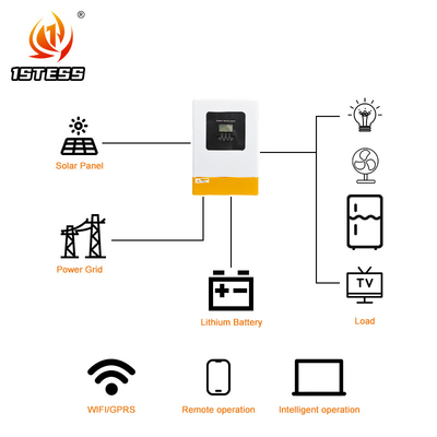 12 কেজি হাইব্রিড সোলার ইনভার্টার 48V 6.2KW অন গ্রিড অফ গ্রিড এমপিপিটি ইনভার্টার প্রকার