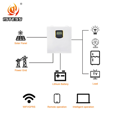 1.5kw 2.5kw 3.5kw সৌর হাইব্রিড ইনভার্টার 12V 24V এমপিপিটি অন গ্রিড অফ গ্রিড কাস্টম হাইব্রিড ইনভার্টার