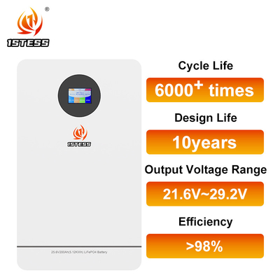 25.6V 51.2V 200Ah 5.12Kwh 10.24Kwh Lifepo4 পাওয়ার ওয়াল মাউন্টড হোমহাউজ সোলার পাওয়ার সিস্টেম