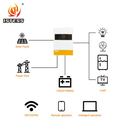 সমান্তরাল সক্ষম 5.5kw 6.2kW বিশুদ্ধ সাইন ওয়েভ ইনভার্টার 48V MPPT এক ফেজ উচ্চ ভোল্টেজ